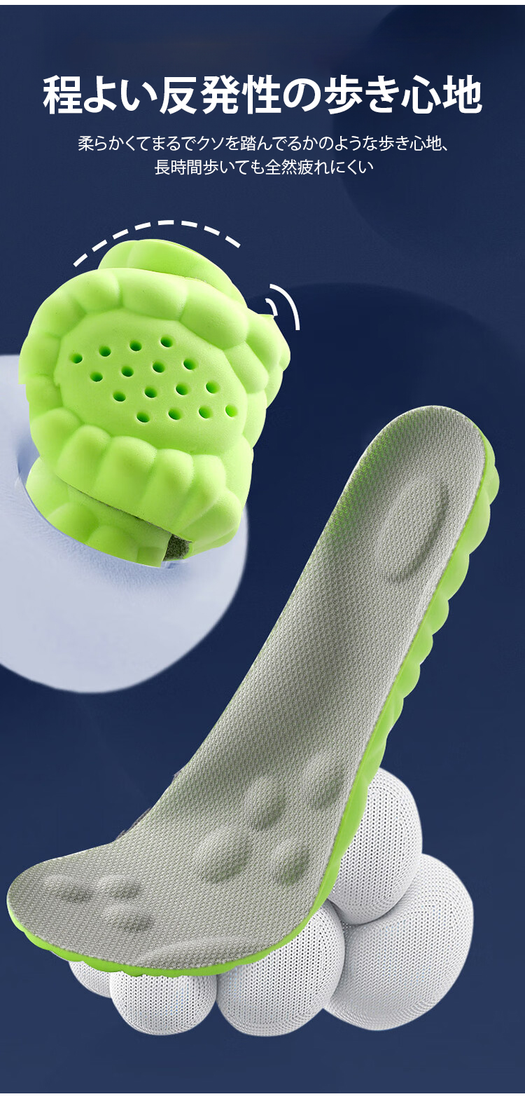 足裏にフィットする高性能インソール