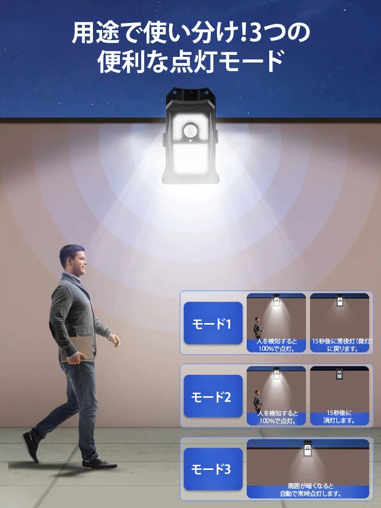 クリップ式ソーラーセンサーライト