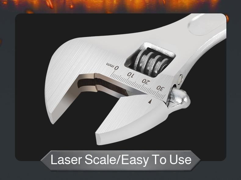 Stable Grip Activity Wrench Set in Use