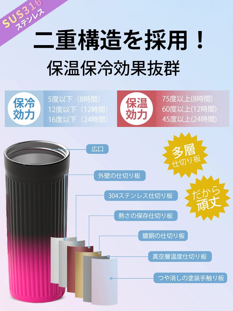 保温保冷ストロー付きタンブラー