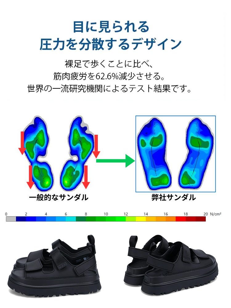 ファッションマジックテープカジュアルサンダル