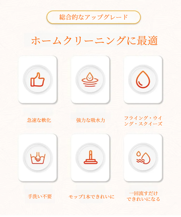 プレッシャー機能で簡単絞りの様子