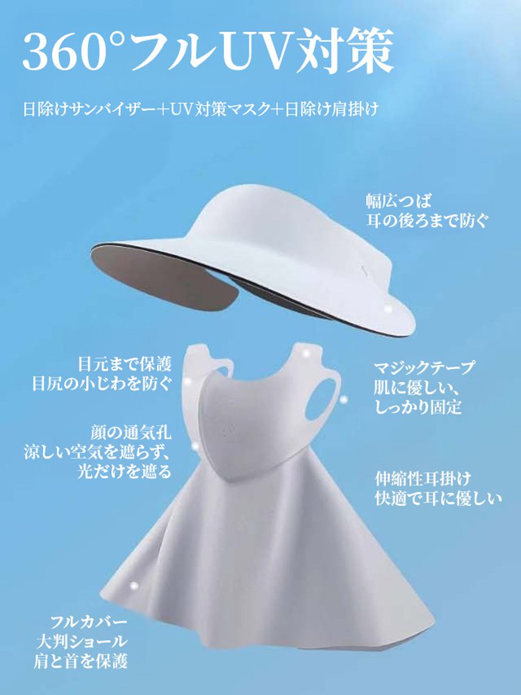 フルカバーUV対策マスク・サンバイザー付き