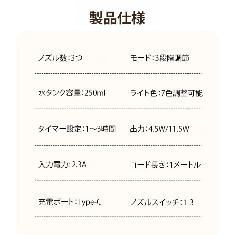 ミスト機能＆LEDライト付き扇風機