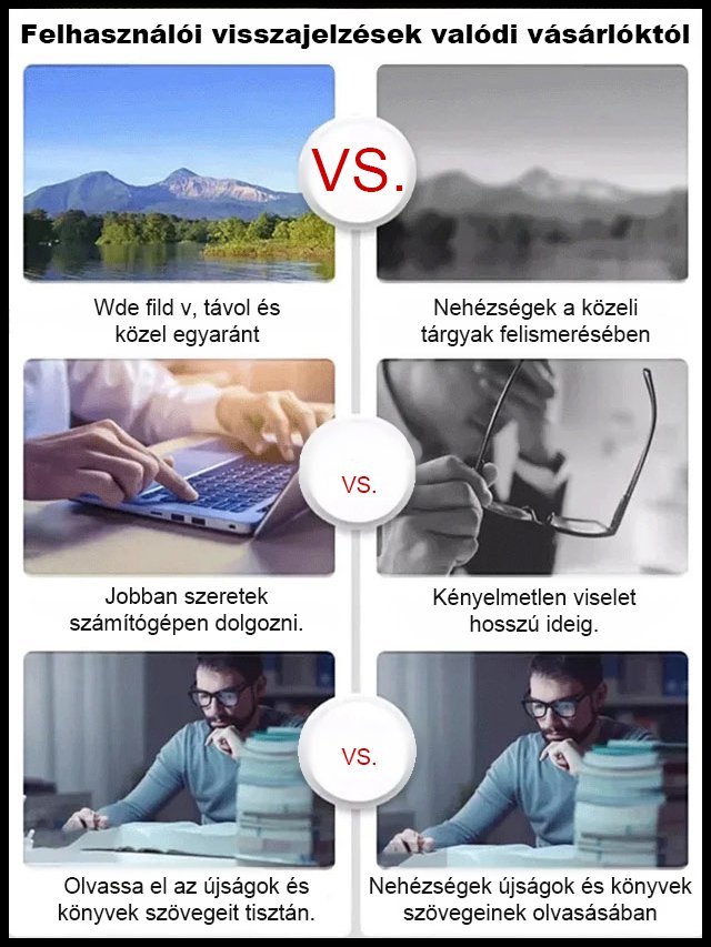 Színváltós, kékfény szűrős szemüveg öregszeműség ellen