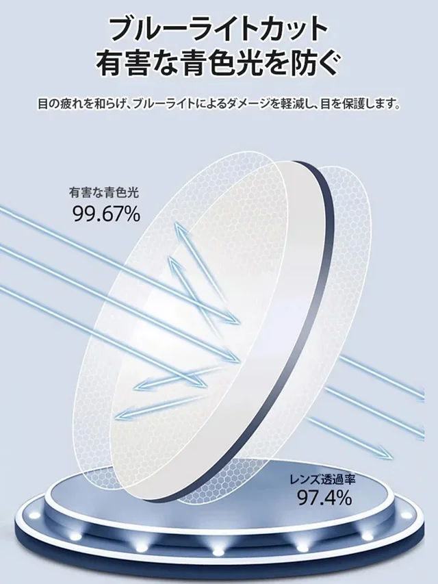 【小顔効果】累進レンズブルーライト対策老メガネ