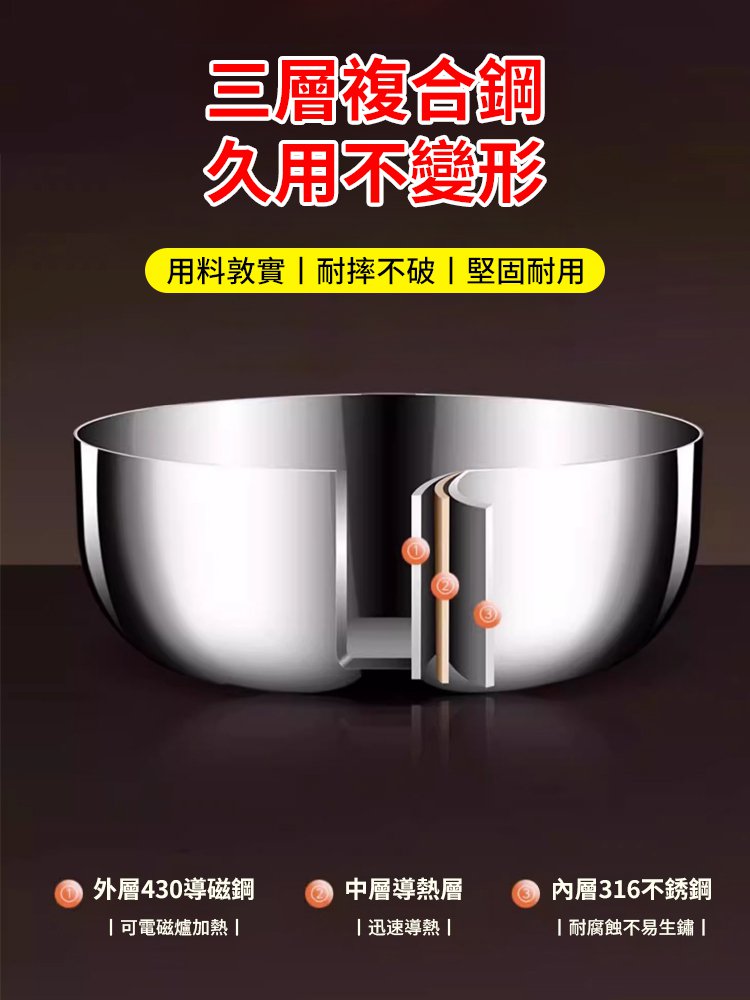 特厚家用食品級廚房料理盆