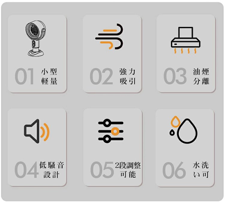 アウトドア調理で活躍するレンジフード