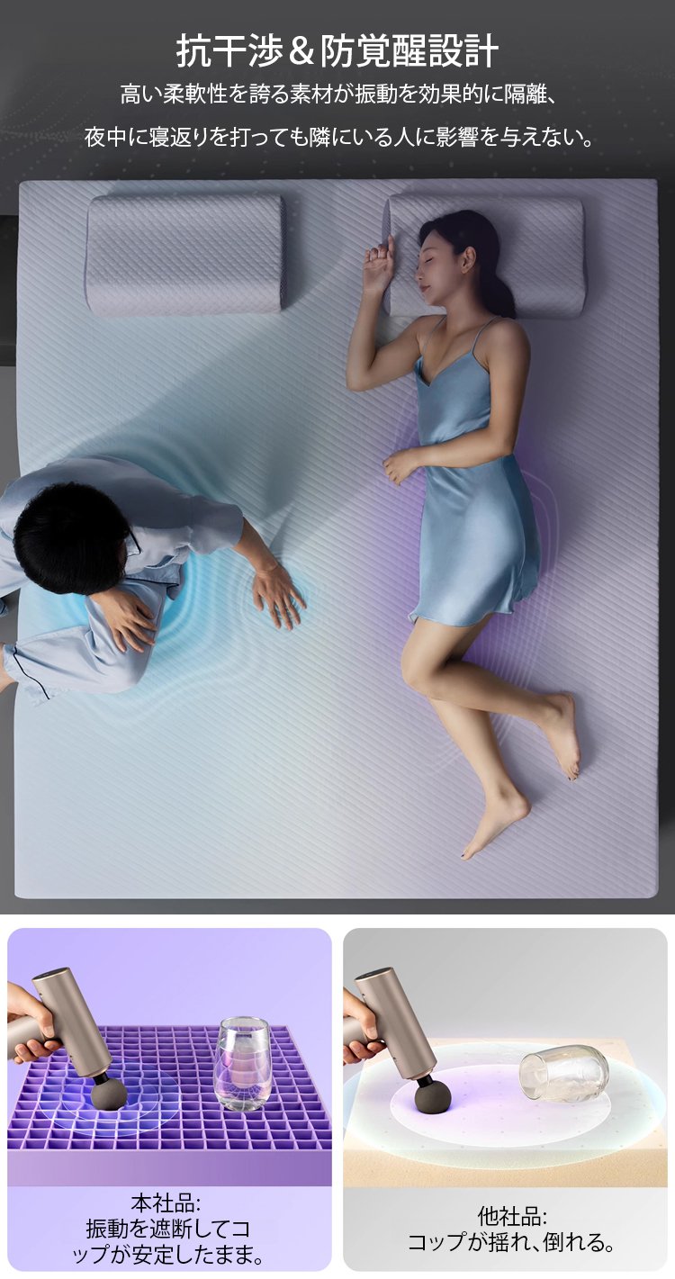 翻译件-HFH-【睡眠研究所】蜂窝网格凝胶床垫-1243420_22.jpg