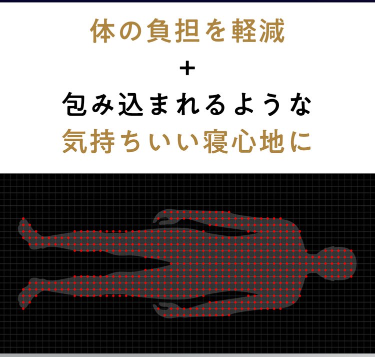 翻译件-HFH-【睡眠研究所】蜂窝网格凝胶床垫-1243420_18.jpg