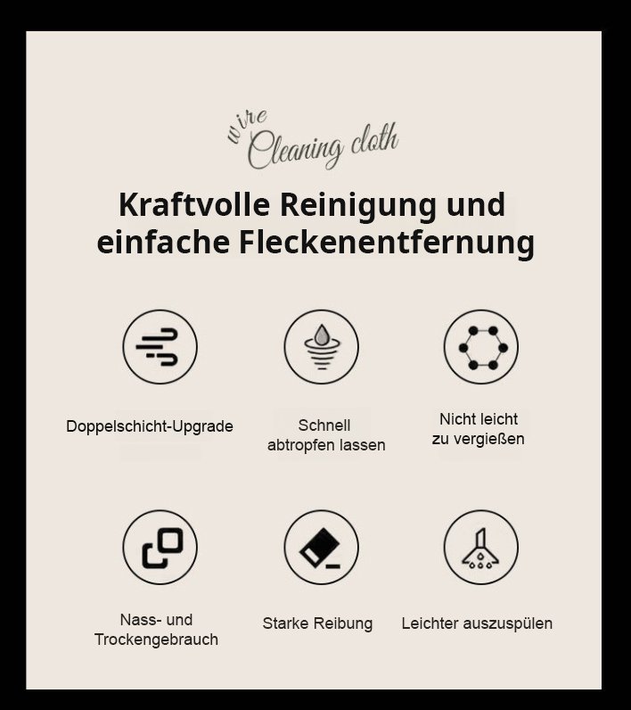 Stahldrahtgewebe im Einsatz auf Küchenoberflächen