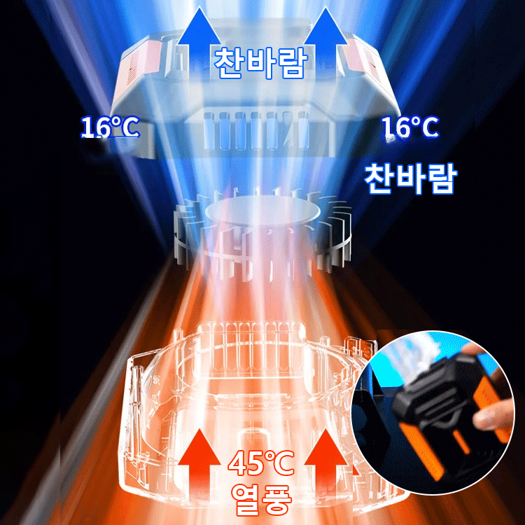 【조명+모바일 배터리 기능】에어컨보다 시원한 허리 착용 팬