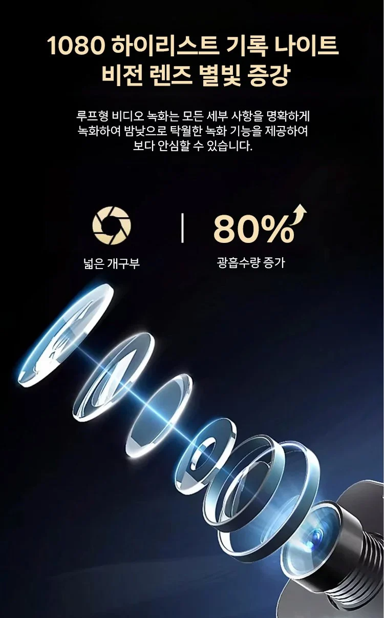 최신 기술 적용 고화질 주행기록기