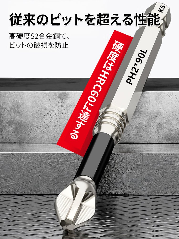 強力磁気吸着滑り止め耐衝撃ビットセット