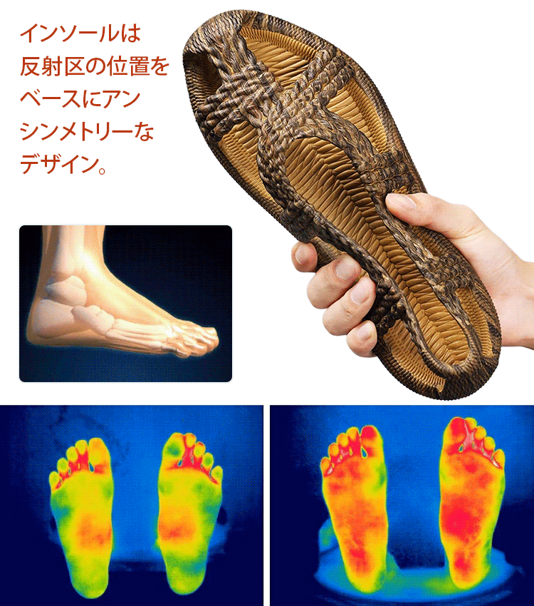 男女兼用ヴィンテージ風手作り滑り止めビーチサンダル