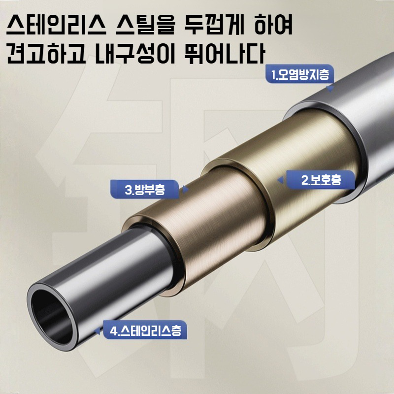 가정용 고무줄 탈부착 실리콘 매직 빗자루 화장실 욕실 스크래치 바닥 두꺼운 물판기 밀대 스크래치 바닥 청소 도구