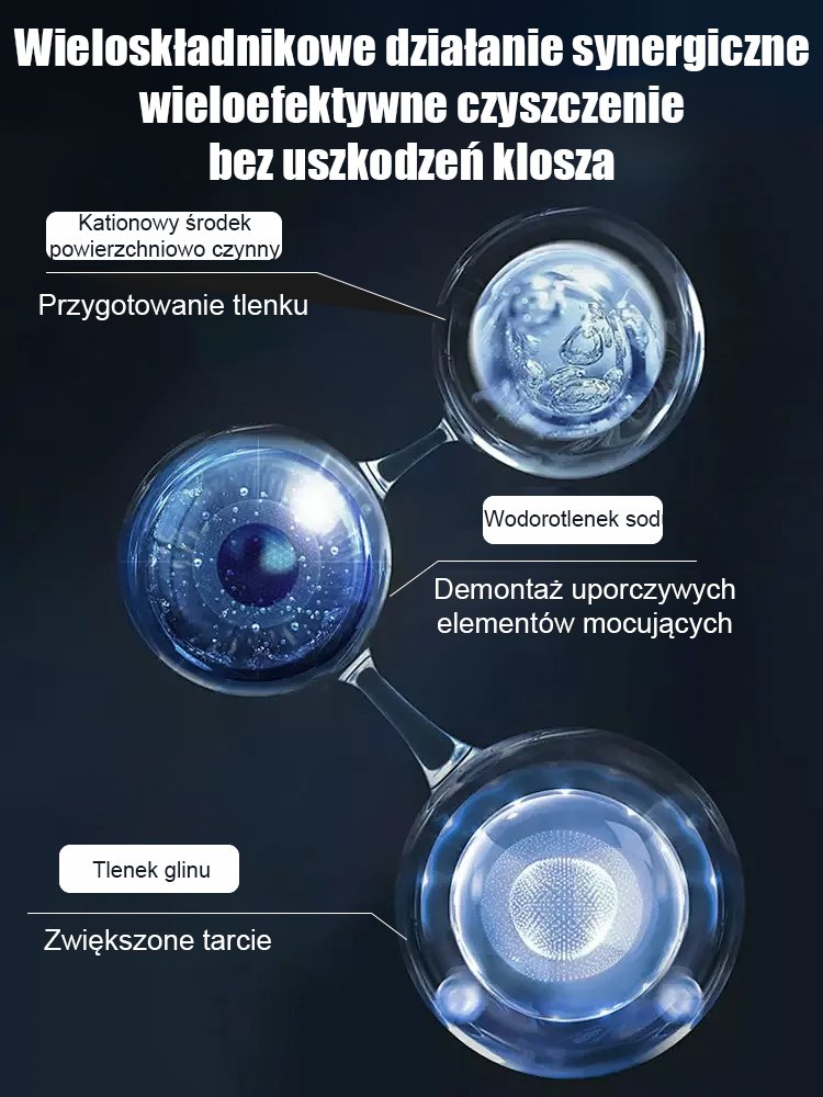 Płyn naprawczy reflektorów samochodowych