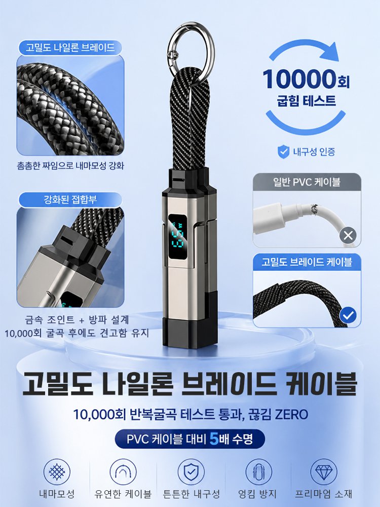 65W 키링 고속 충전 데이터 케이블