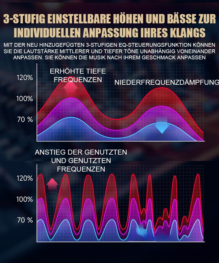 Glas Bunte Licht Bluetooth Lautsprecher