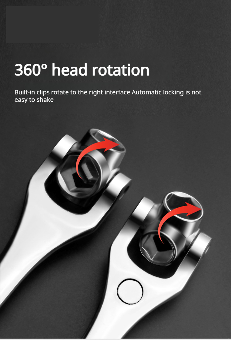 Hand holding the Universal MultiFunctional Magnetic Socket Wrench