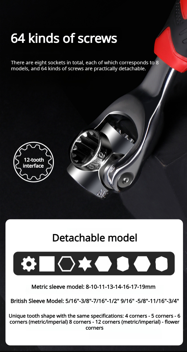 Versatile socket wrench tool set for home maintenance