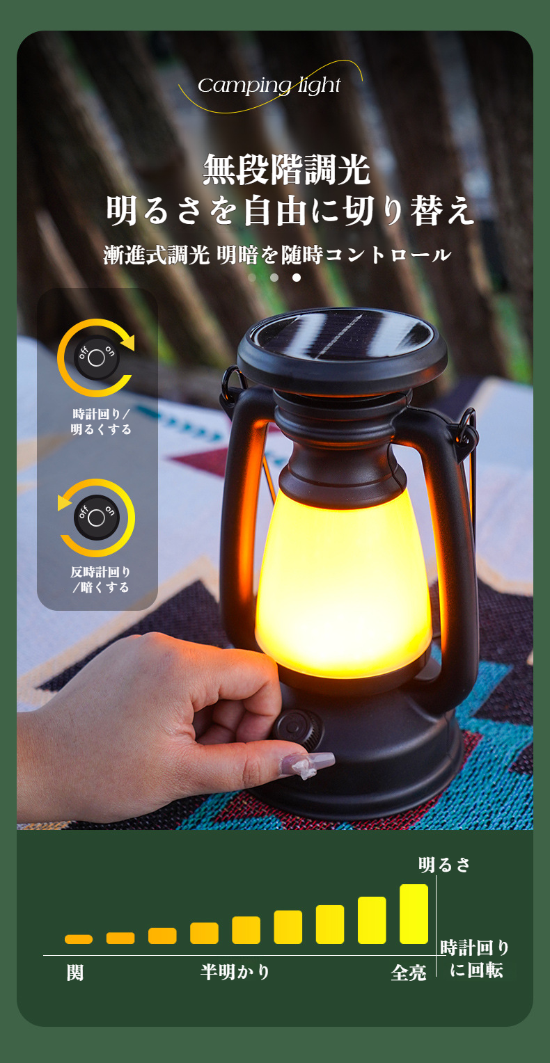 ソーラー充電パネル付きキャンプランプ