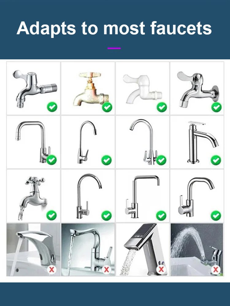 Six-layer household faucet filter