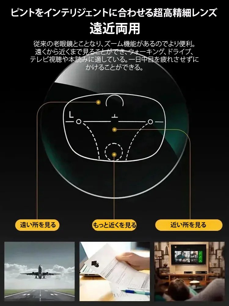老眼鏡