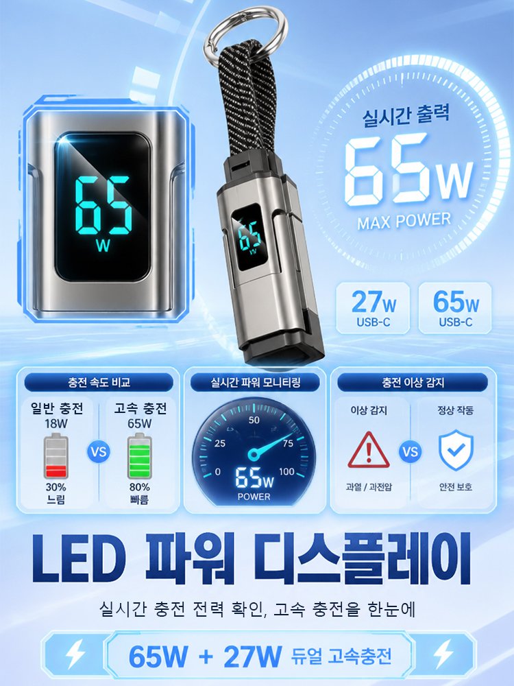 65W 키링 고속 충전 데이터 케이블