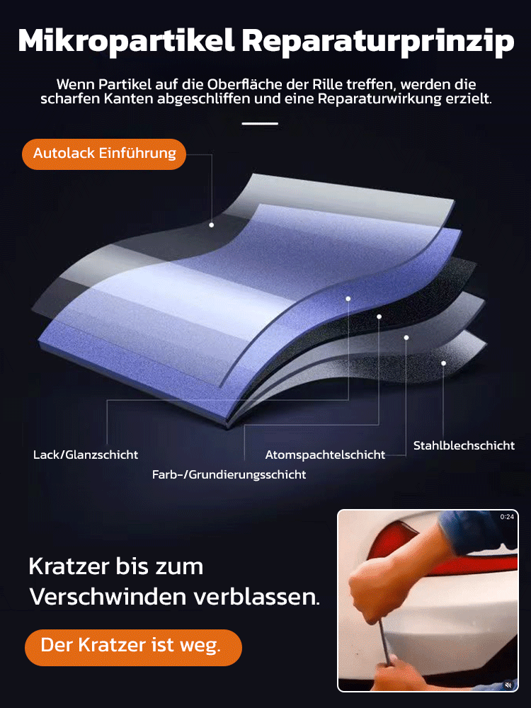 Autokratzern-Reparaturpflege-Spray