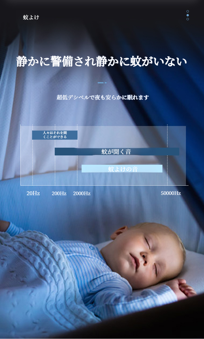 操作方法を示すデジタルディスプレイのクローズアップ