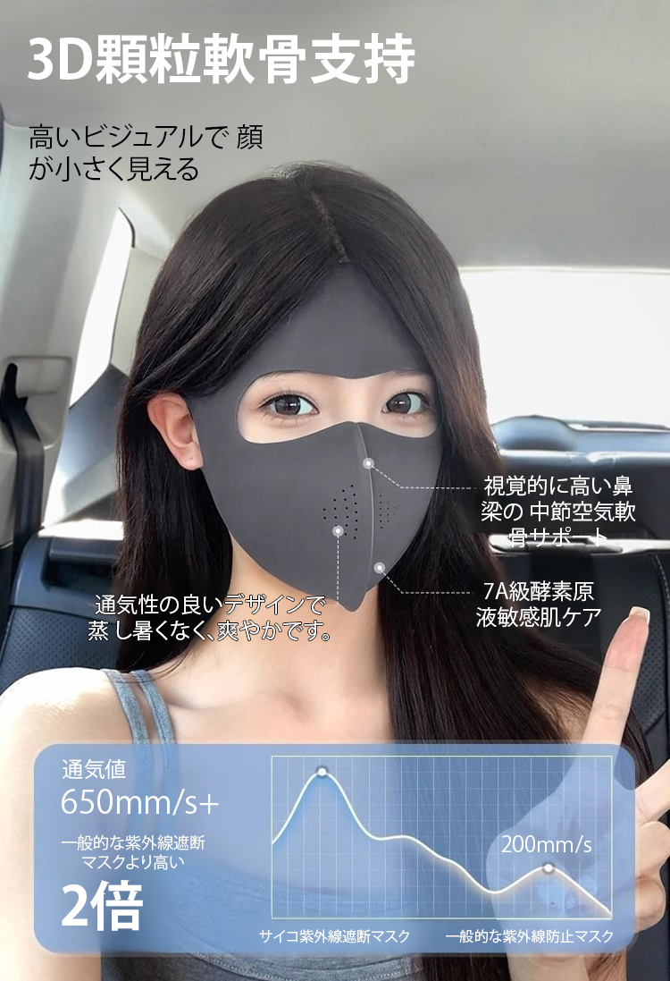 翻译件-脸基尼全脸防晒面罩3D立体显脸小护眼角防紫外线薄款透气遮阳口罩-1246900-系统_11.png