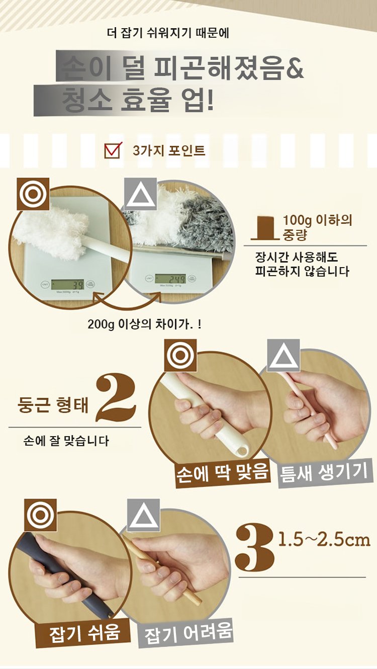 가정용 청소용품으로 추천하는 먼지떨이