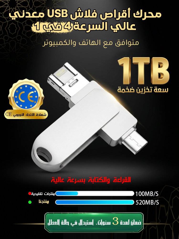 【جاهز للاستخدام عند التوصيل】محرك أقراص فلاش USB عالي السرعة بسعة 1 تيرابايت