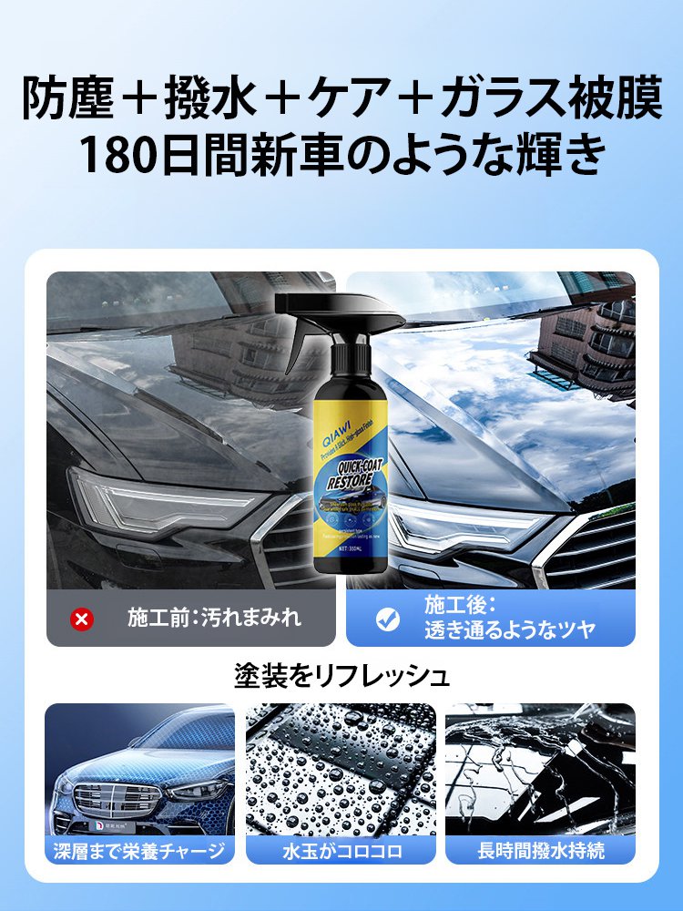 カー用ナノコーティングスプレー