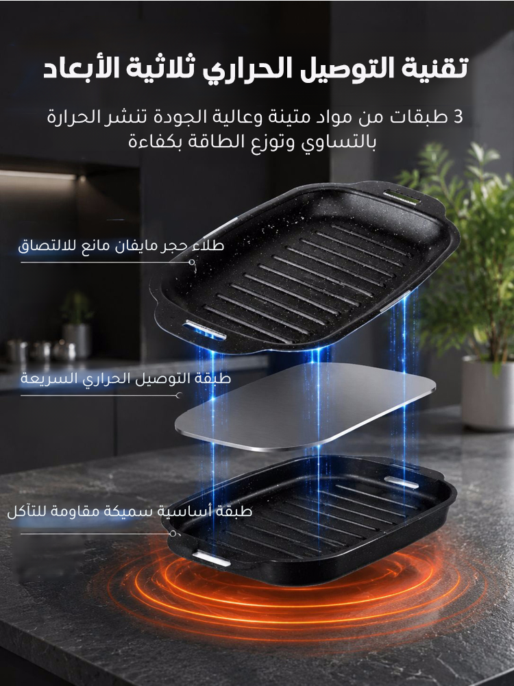 صينية شواء منزلي بطلاء حجر مايفان مانع للالتصاق