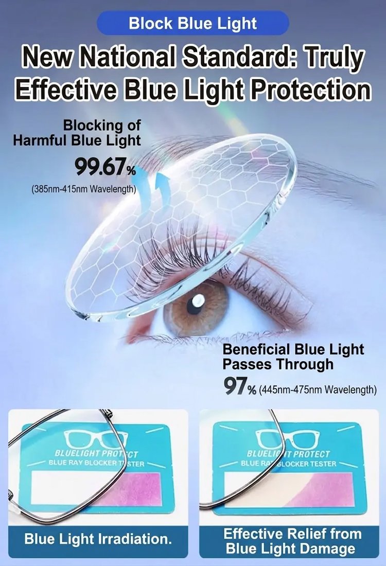 Night vision photochromic zoom ultralight reading glasses