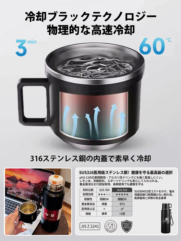 【48時間長時間保温】大容量二重蓋保温カップ