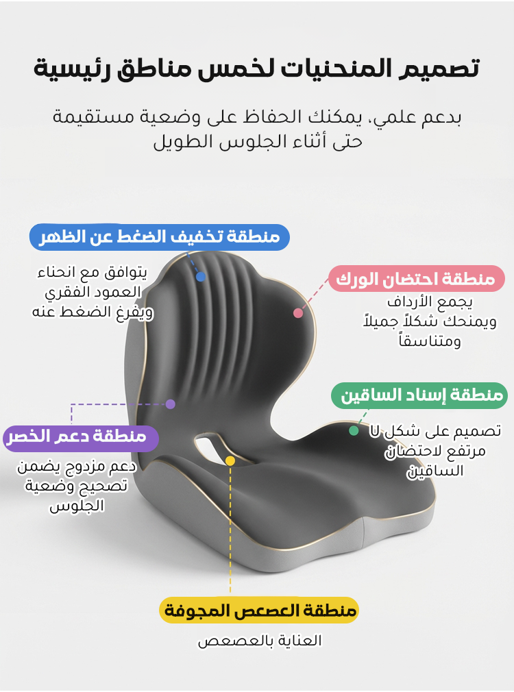 وسادة دعم الظهر المخصصة بتقنية التبريد