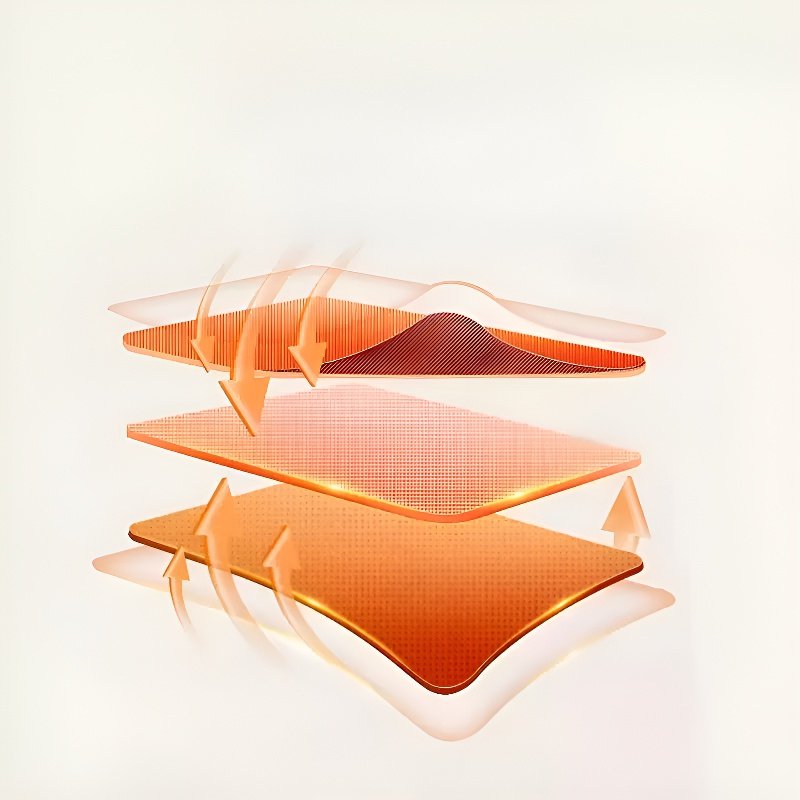 輕奢加厚毛絨床笠