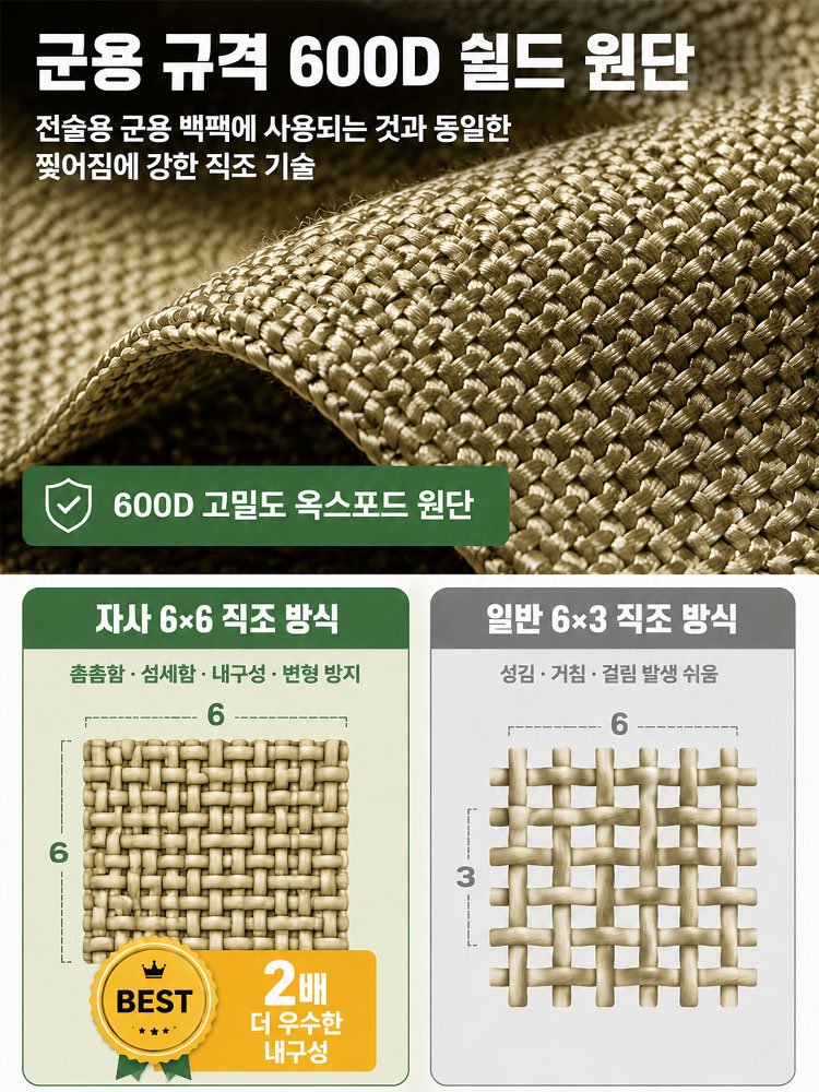 【500파운드 하중】포켓이 있는 휴대용 야외 접이식 의자