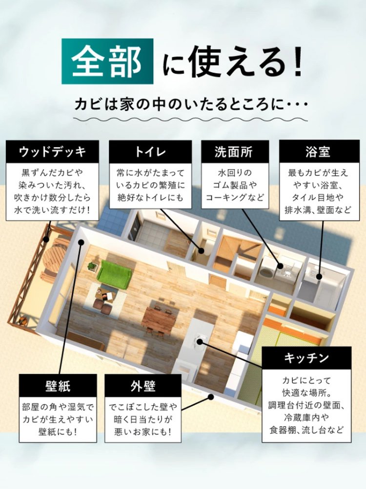 壁面汚れ除去・カビ取りスプレー