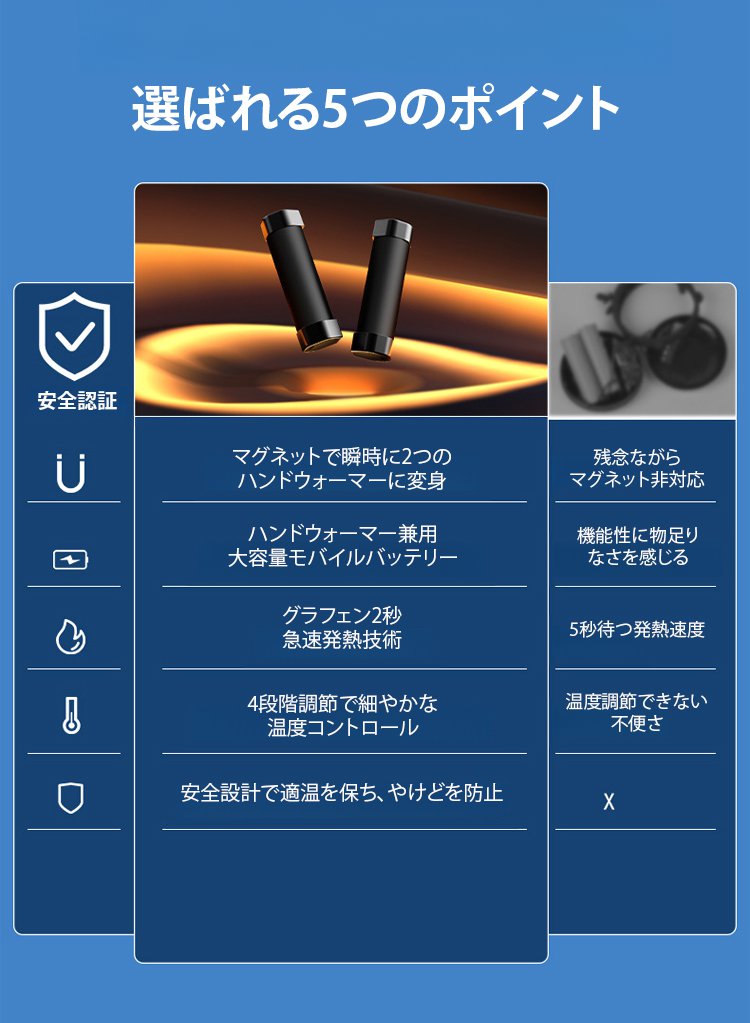 翻译件-FM-分体式360度发热磁吸暖手充电宝-1307138_05.jpg