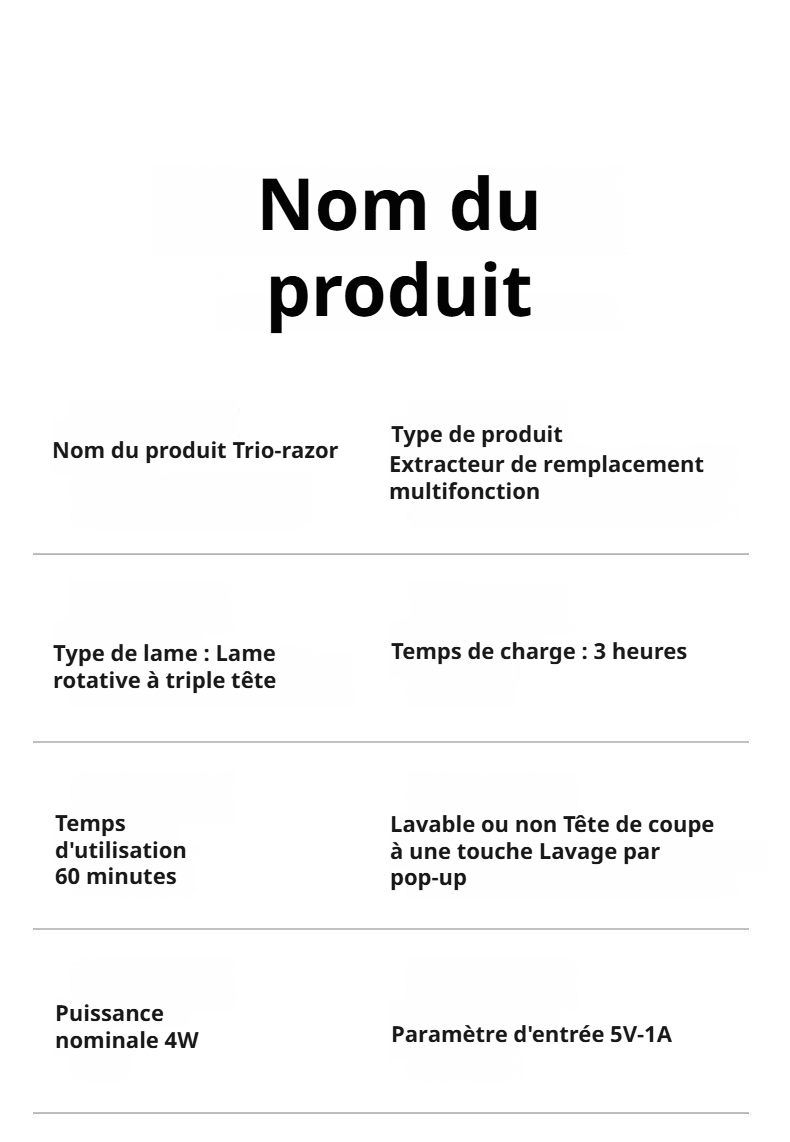 Affichage numérique du niveau de batterie du rasoir