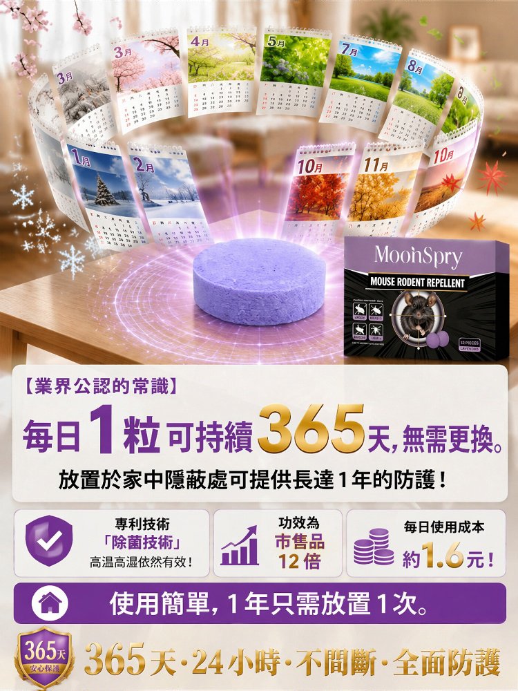HFH-【一秒驅除！ 】蟲鼠動物趨避丸