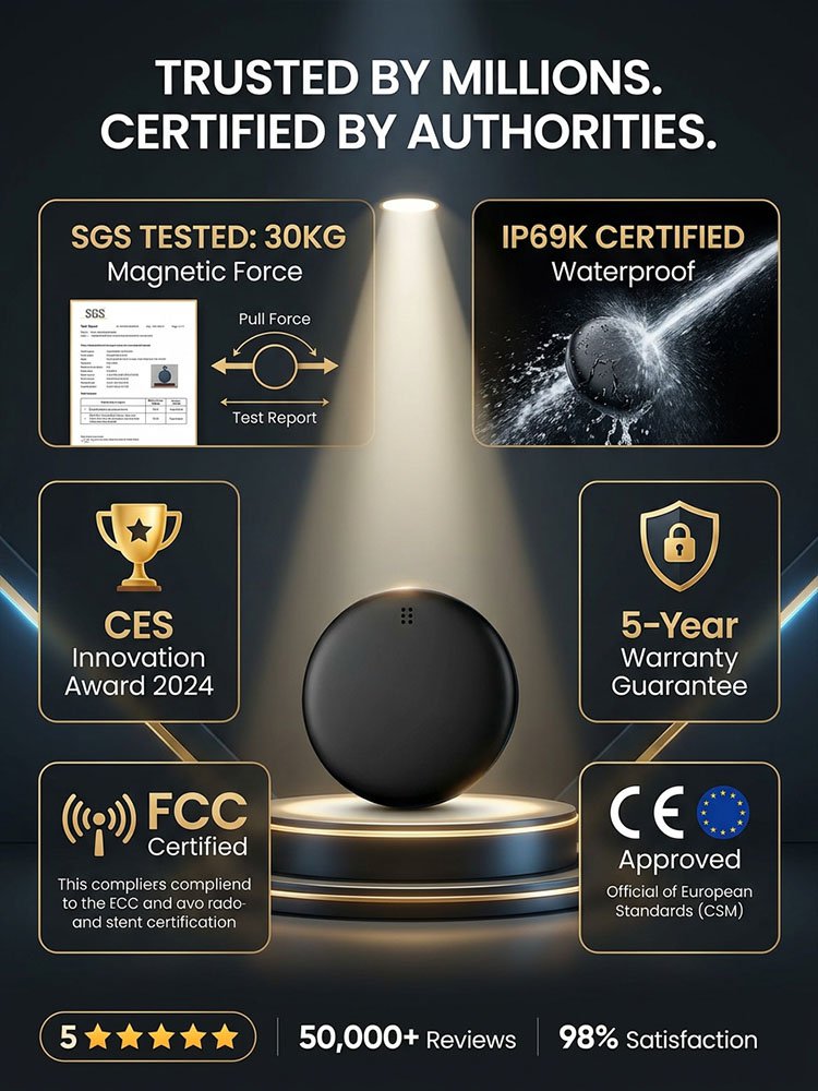 Strong Magnetic Global Anti-Loss Locator
