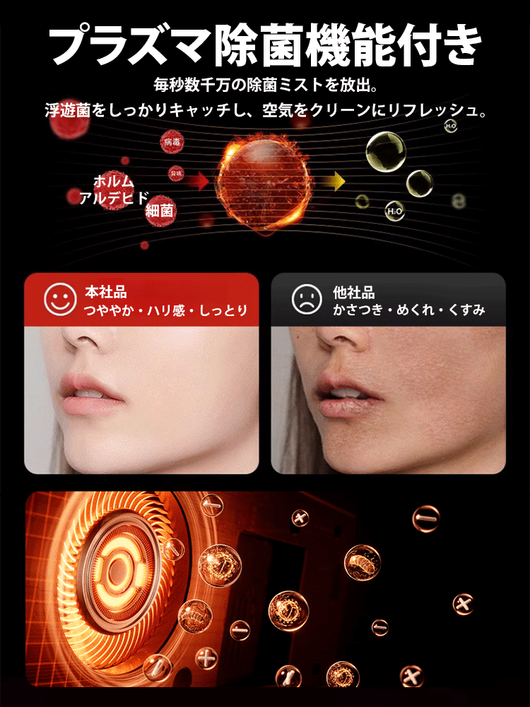 【1kwhの電力で部屋全体を暖める】省エネ静音 スマート 卓上ヒーター