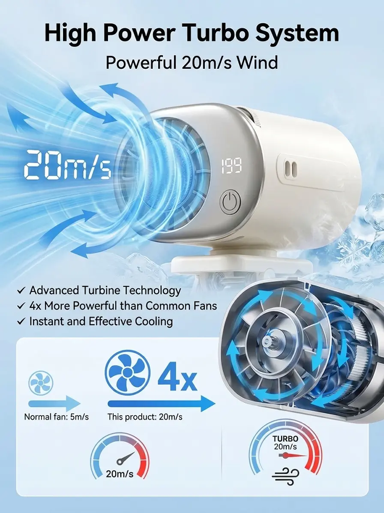 Mini Handheld Cooling Fan