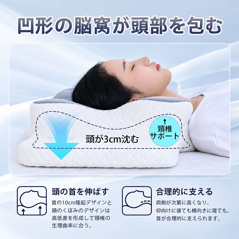 首のカーブにフィットする蝶型設計低反発まくら