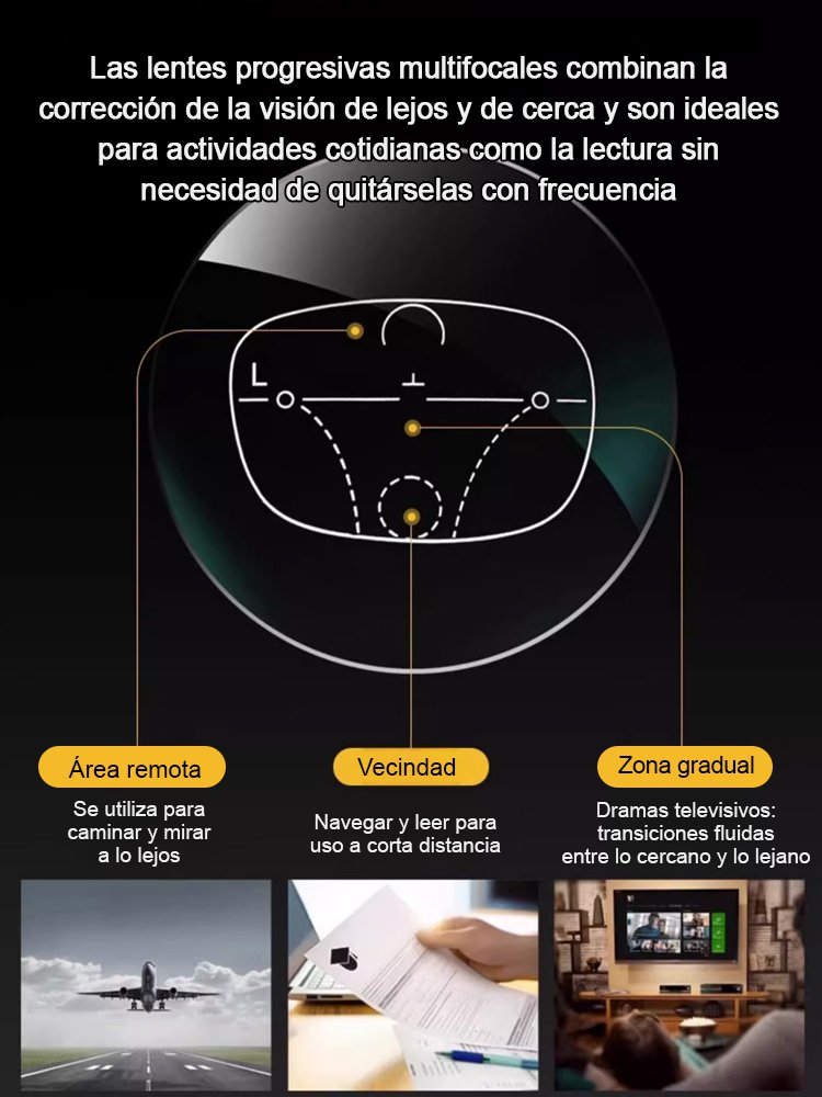 ¡50% de descuento por tiempo limitado! Lentes de lectura alemanes con autoenfoque inteligente